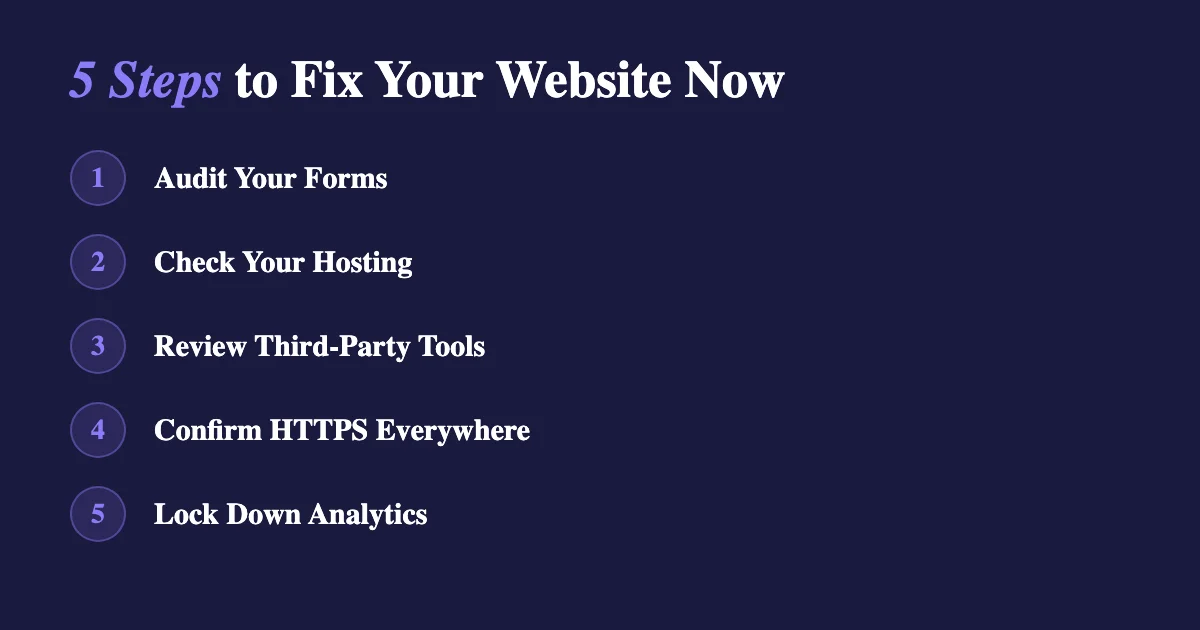 Five steps to make your practice website HIPAA compliant